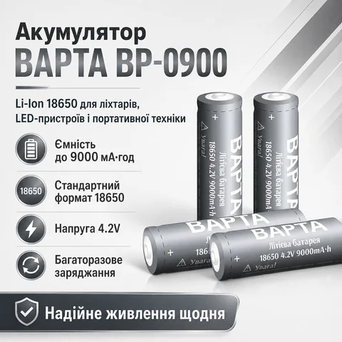 Акумулятор BAPTA BP-0900 18650 Li-Ion 3,7 В, заявлена ємність 9000 мА·год